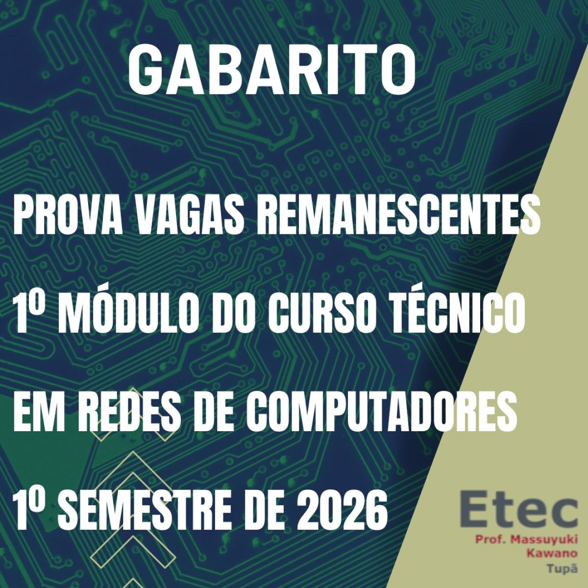 Gabarito Oficial - Vagas Remanescentes - Redes de Computadores