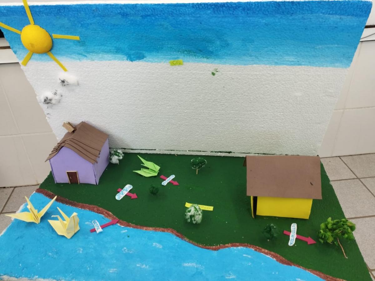 APRENDENDO BIOLOGIA NA PR�TICA