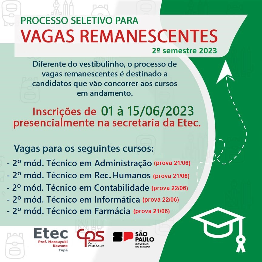 Vagas Remanescentes - 2022  ETEC Tupã Prof. Massuyuki Kawano