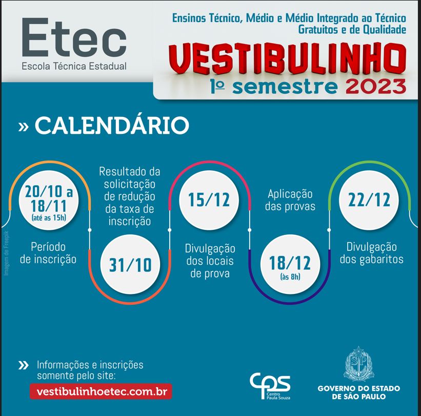 VESTIBULINHO 1� SEMESTRE 2023